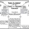 Time Element of the First and Second Comings