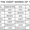 Diagram of the Eight Works of the Six Days