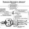 Daniel's "Seventy Weeks"