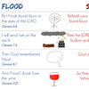 Sodom & Gomorrah Imitates the Flood