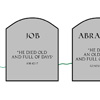 Abraham's Death is Described Almost Exactly Like Job's