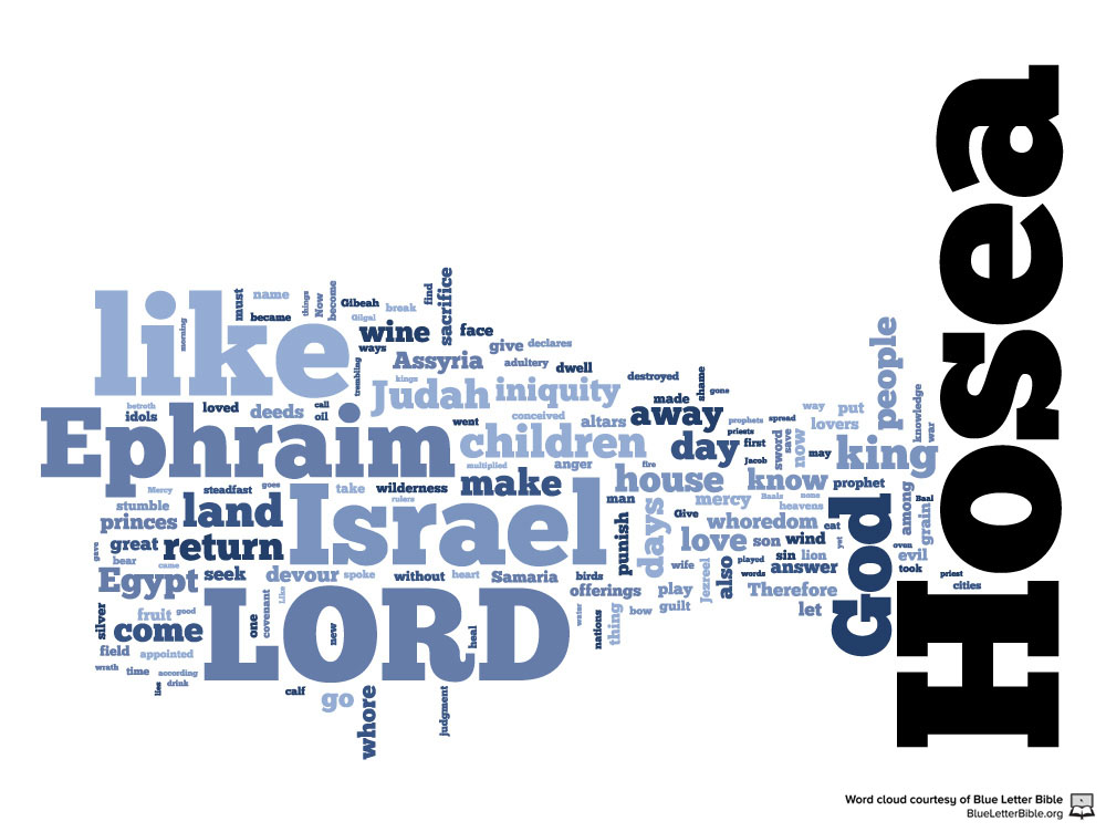 Hosea Word Cloud Word Clouds Image