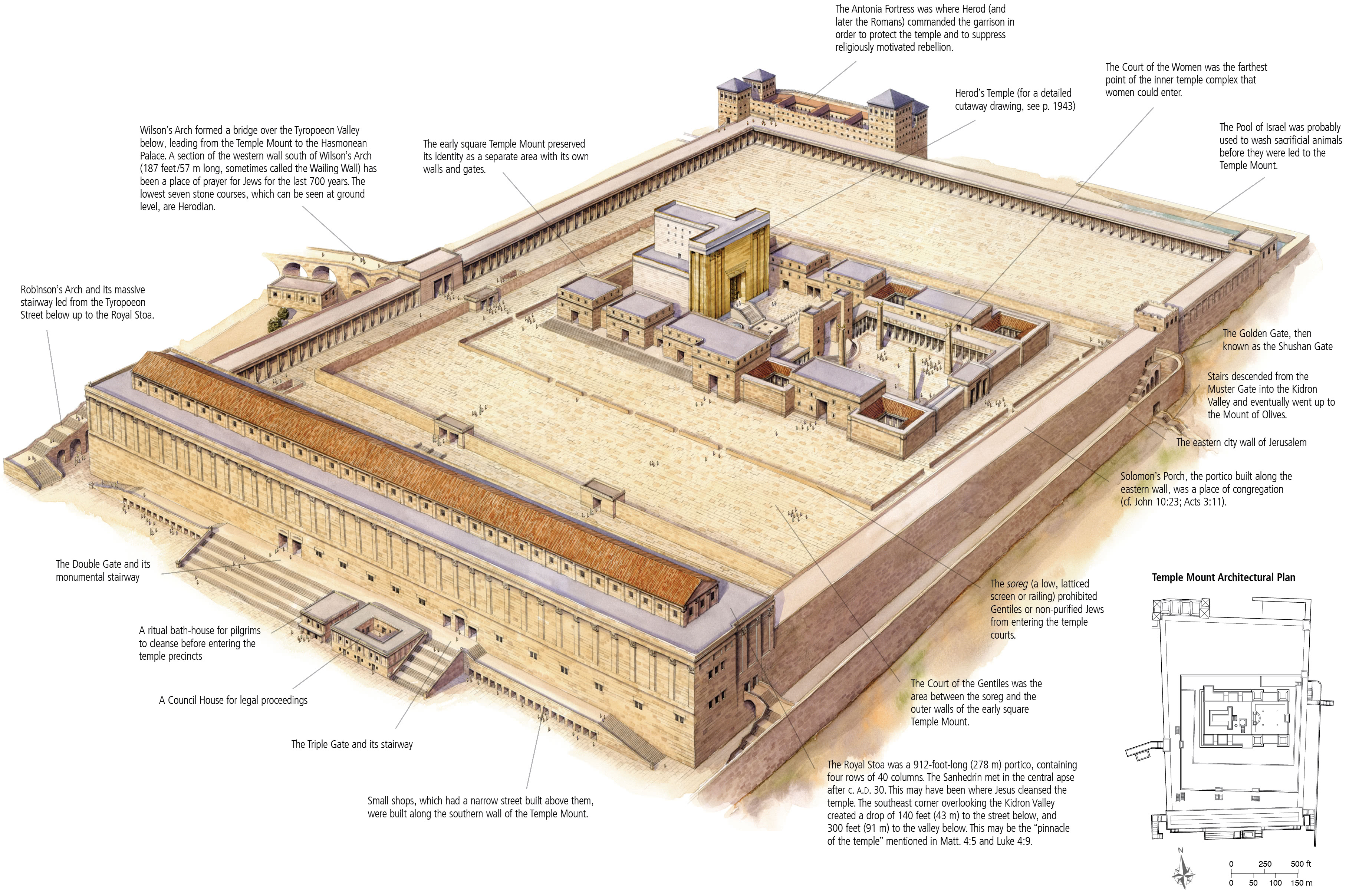 The Temple Mount in the Time of Jesus