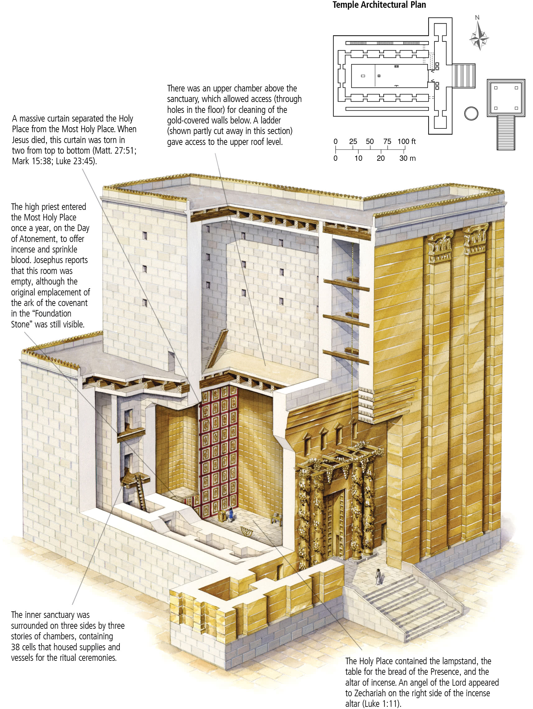 Herod’s Temple in the Time of Jesus
