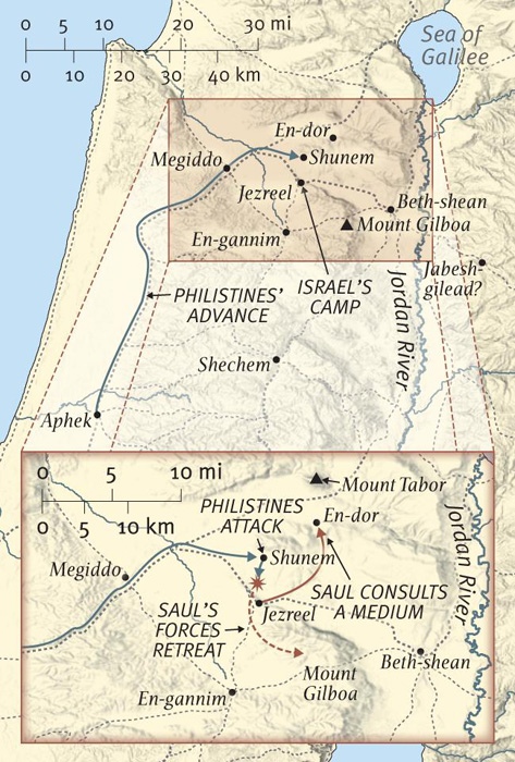 The Battle at Mount Gilboa