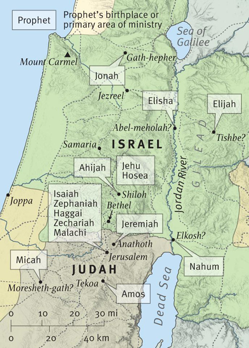 Prophets of Israel and Judah