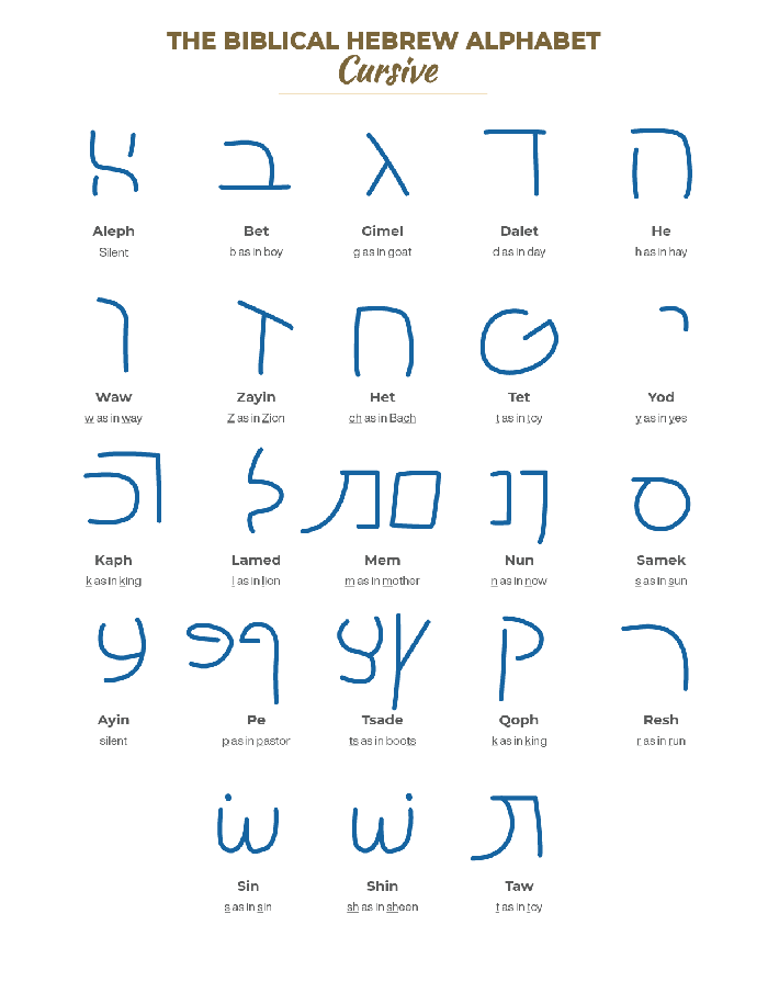 Hebrew Cursive PDF