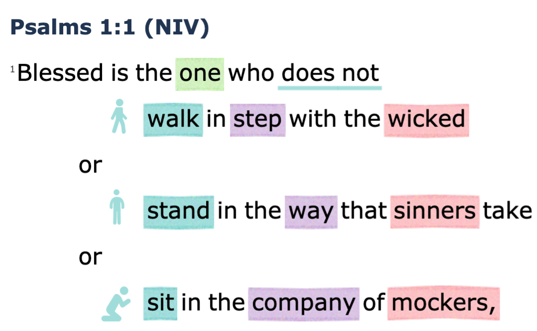 ScriptureMark Markup