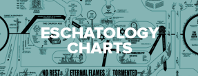 Eschatalogical Charts