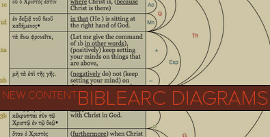 Image 55: BibleArc Diagrams