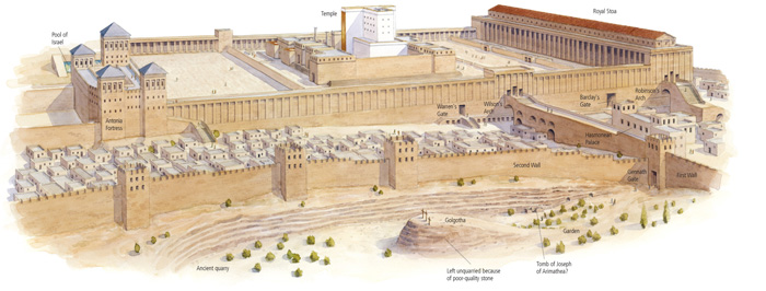Golgotha and the Temple Mount