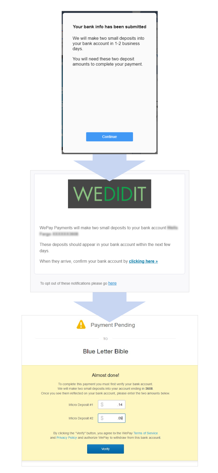 Bank verification process with WeDidIt