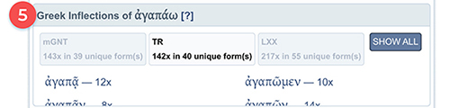 Greek Inflections